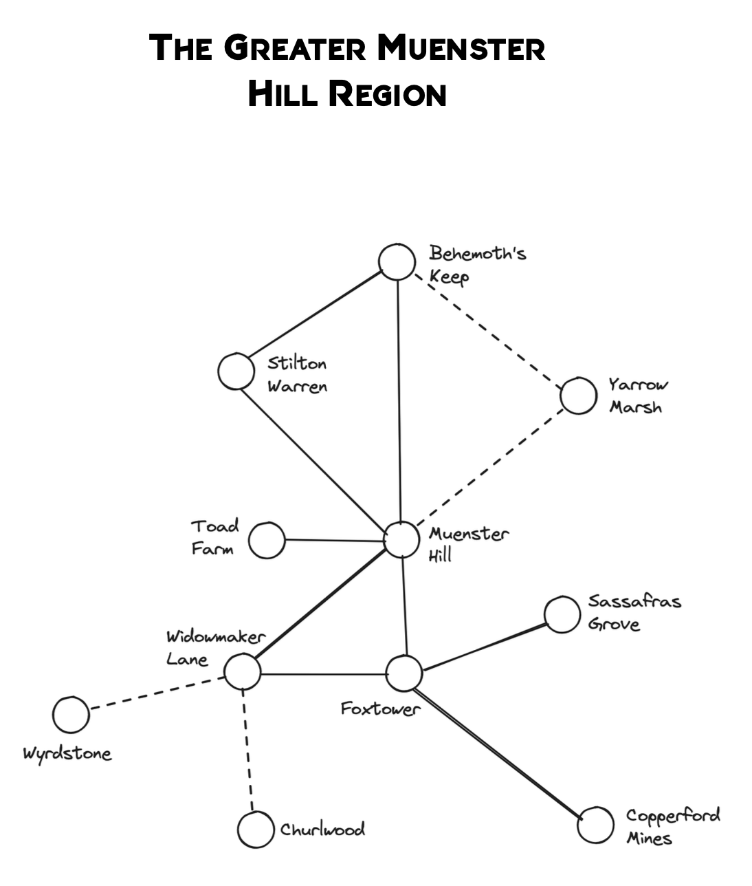 Muenster Hill Map v1
